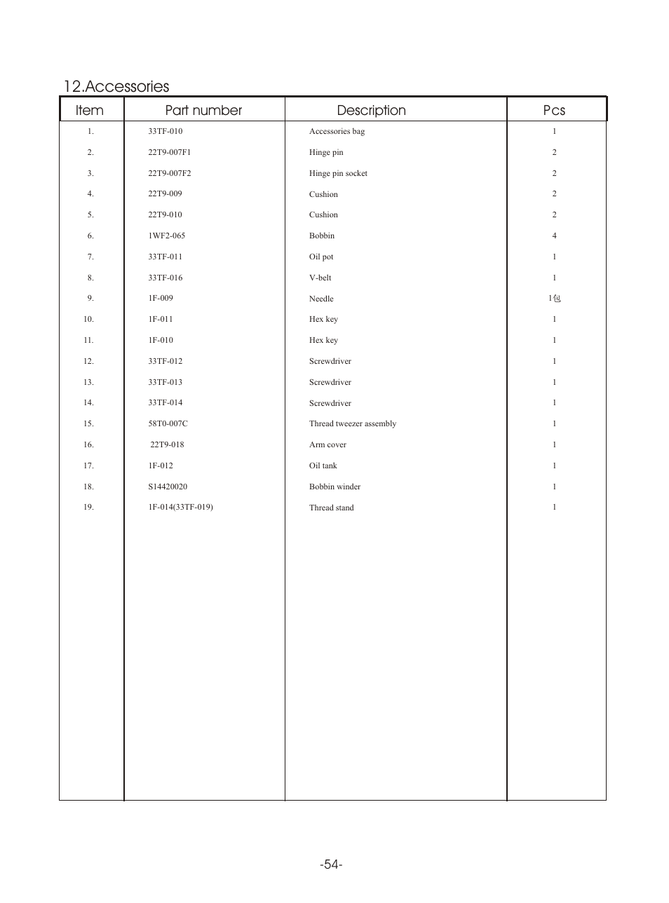 Т³гж 57, Accessories, Item part number description p cs | Reliable MSK-8420B User Manual | Page 58 / 59