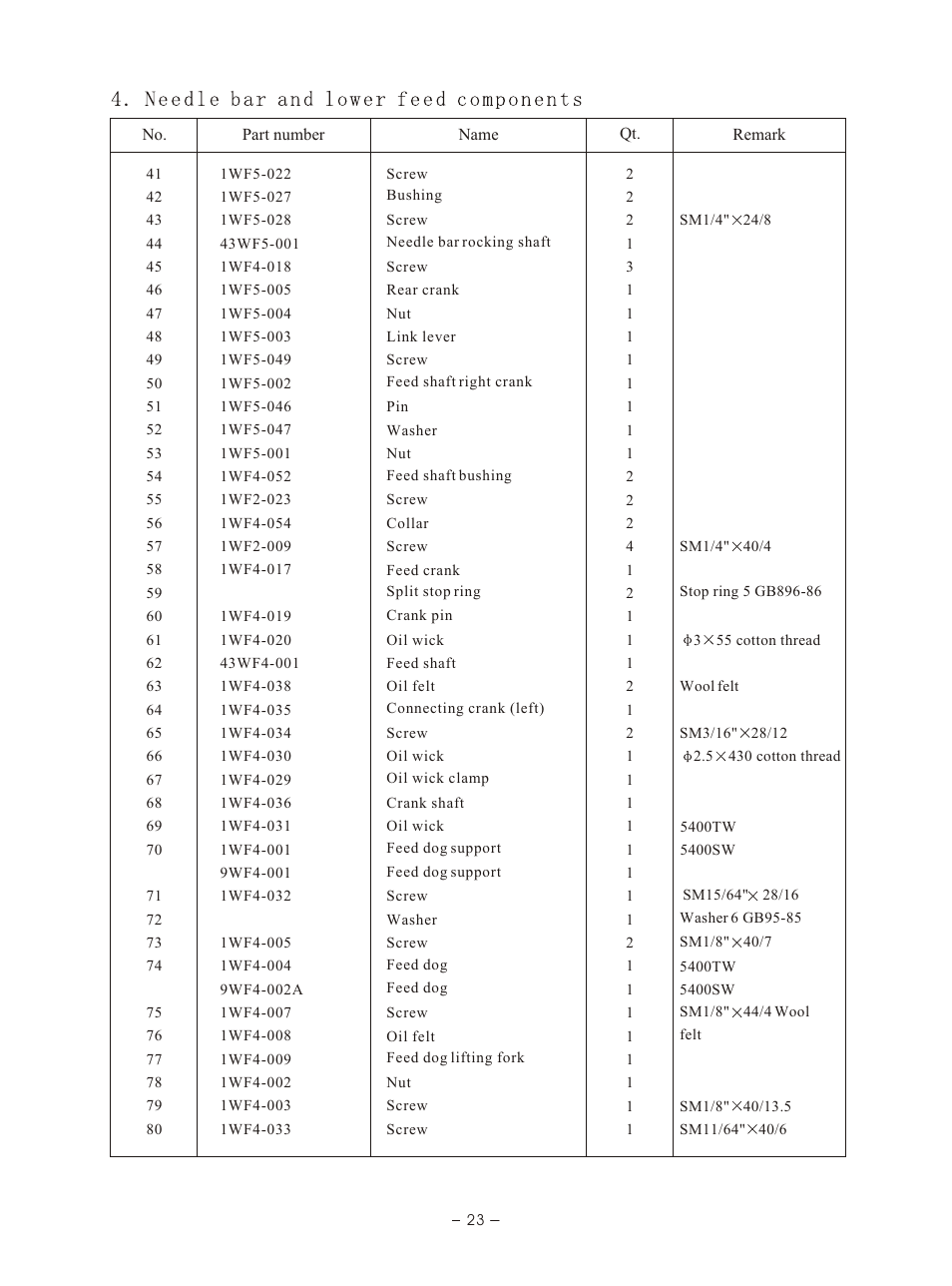 Т³гж 26 | Reliable 5400TW User Manual | Page 27 / 40