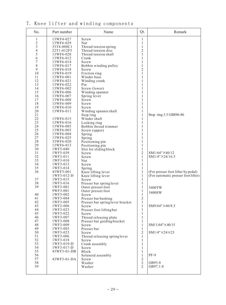 Т³гж 32 | Reliable 5400TW User Manual | Page 33 / 40