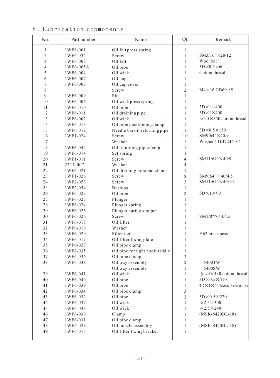 Т³гж 34 | Reliable 5400TW User Manual | Page 35 / 40