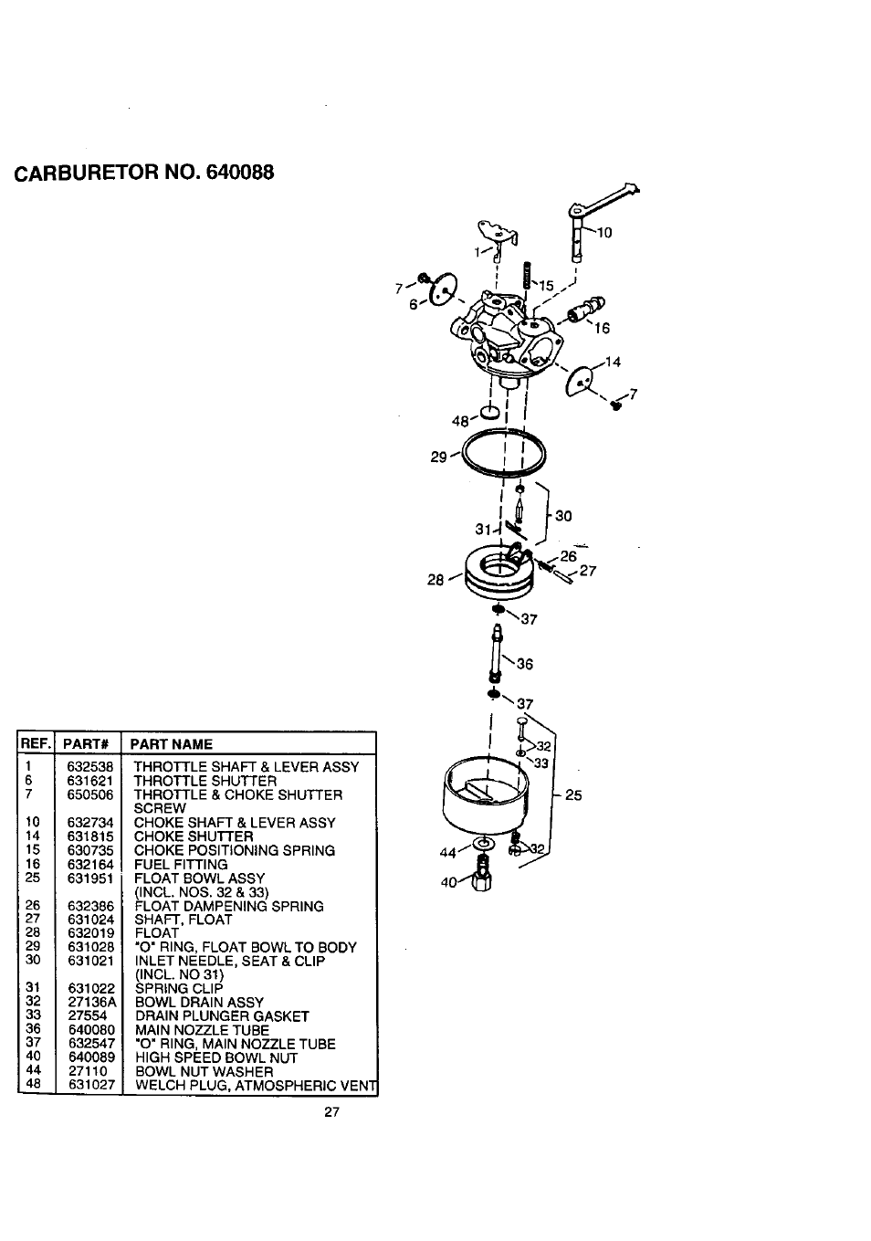 Carburetor no. 640088 | Craftsman 536.885210 User Manual | Page 27 / 30