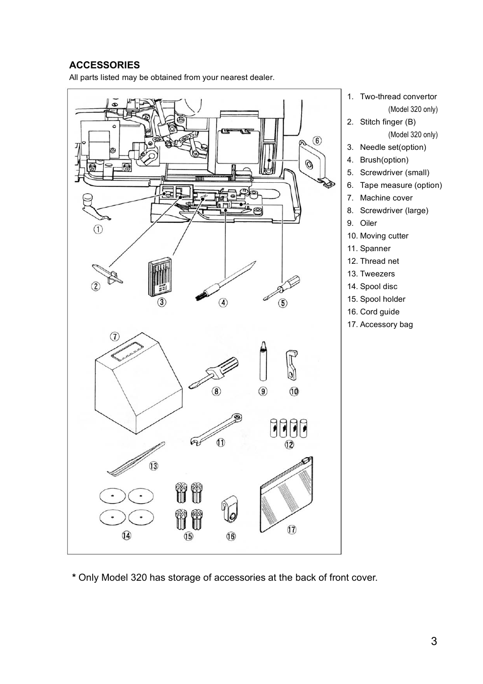 Reliable 787 User Manual | Page 5 / 32