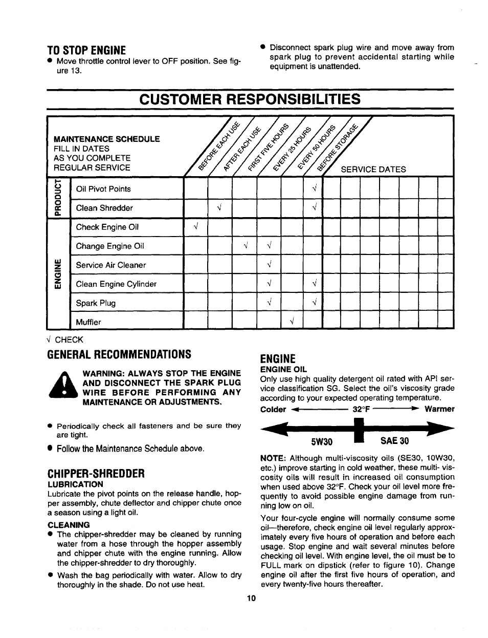 To stop engine, Customer responsibilities, General recommendations | Engine, Follow the maintenance schedule above, Chipper-shredder, H— o =) o o | Craftsman 247.795940 User Manual | Page 10 / 36