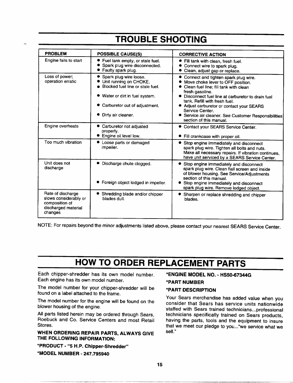 Trouble shooting, How to order replacement parts | Craftsman 247.795940 User Manual | Page 15 / 36