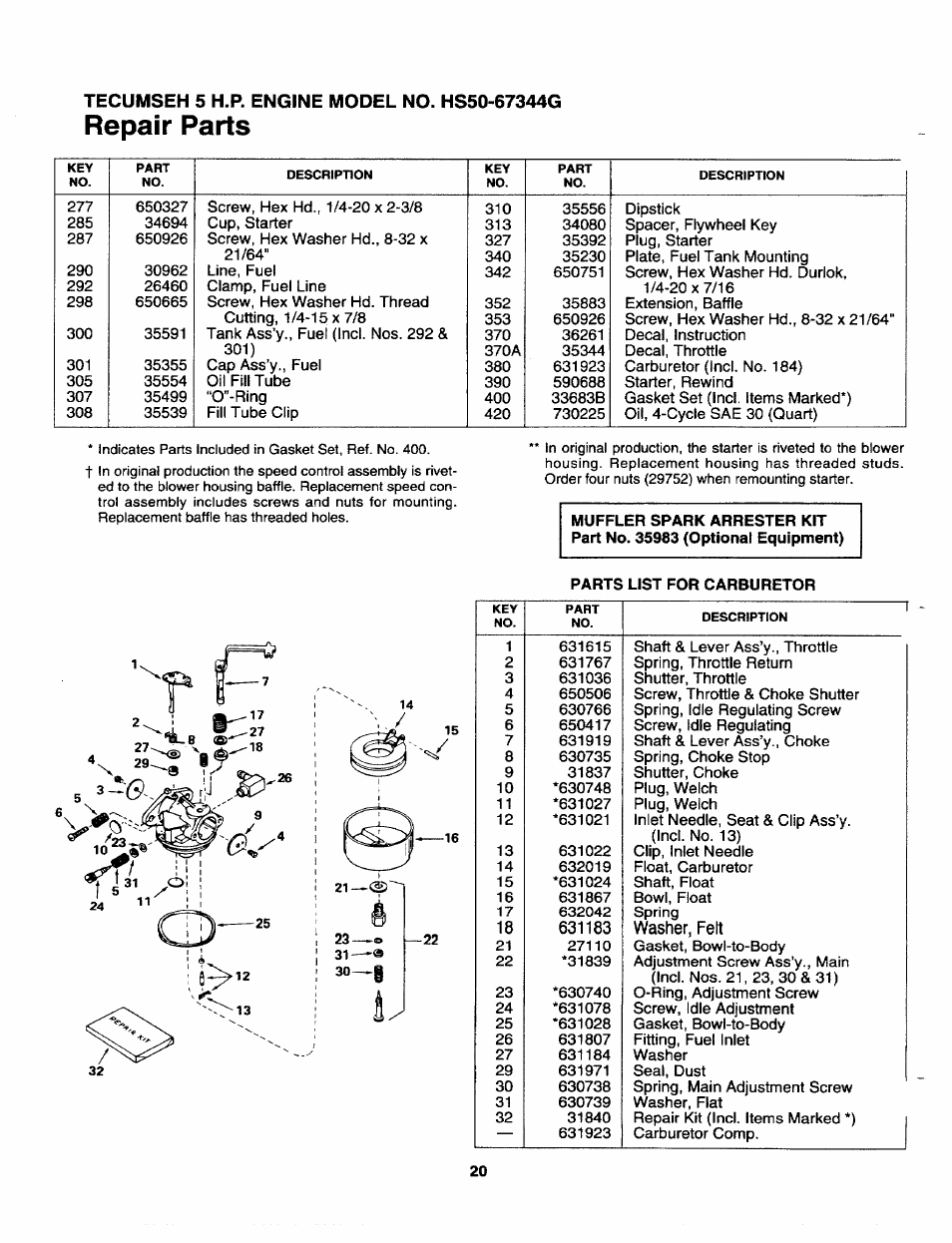 Repair parts | Craftsman 247.795940 User Manual | Page 20 / 36