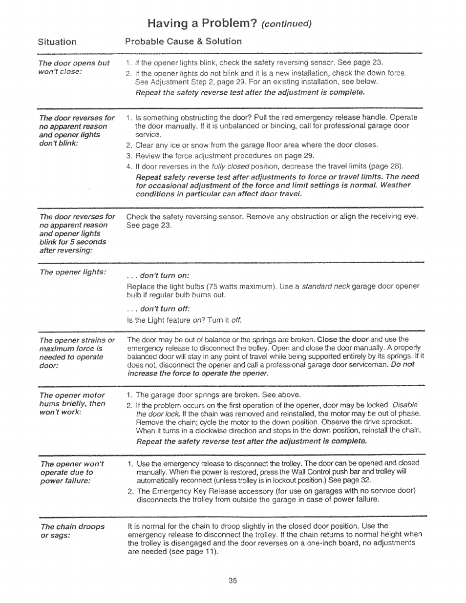 Having a problem? (continued, Having a problem, Situation probable cause | Solytion, Continued | Craftsman 139.53225SRT User Manual | Page 35 / 40