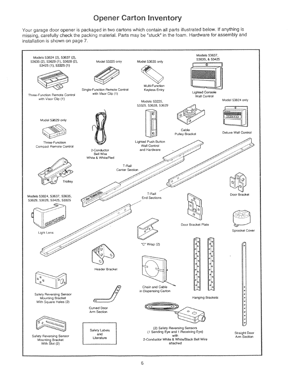 Opener carton inwentory, Door, Ijfhtiij con»fci | Mi wif* tf w, Tro*®¥ myipi' -,:uvr, Gm r-mii, Aitd, With, Isip | Craftsman 139.53225SRT User Manual | Page 6 / 40