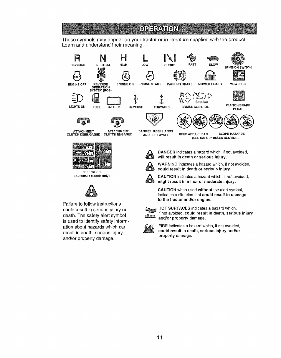 Operation | Craftsman 917.28903 User Manual | Page 11 / 64