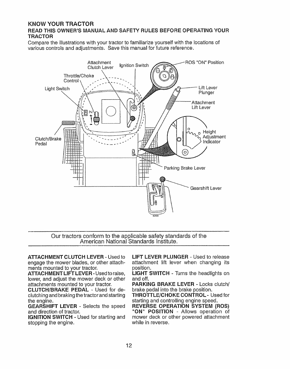 Craftsman 917.28903 User Manual | Page 12 / 64