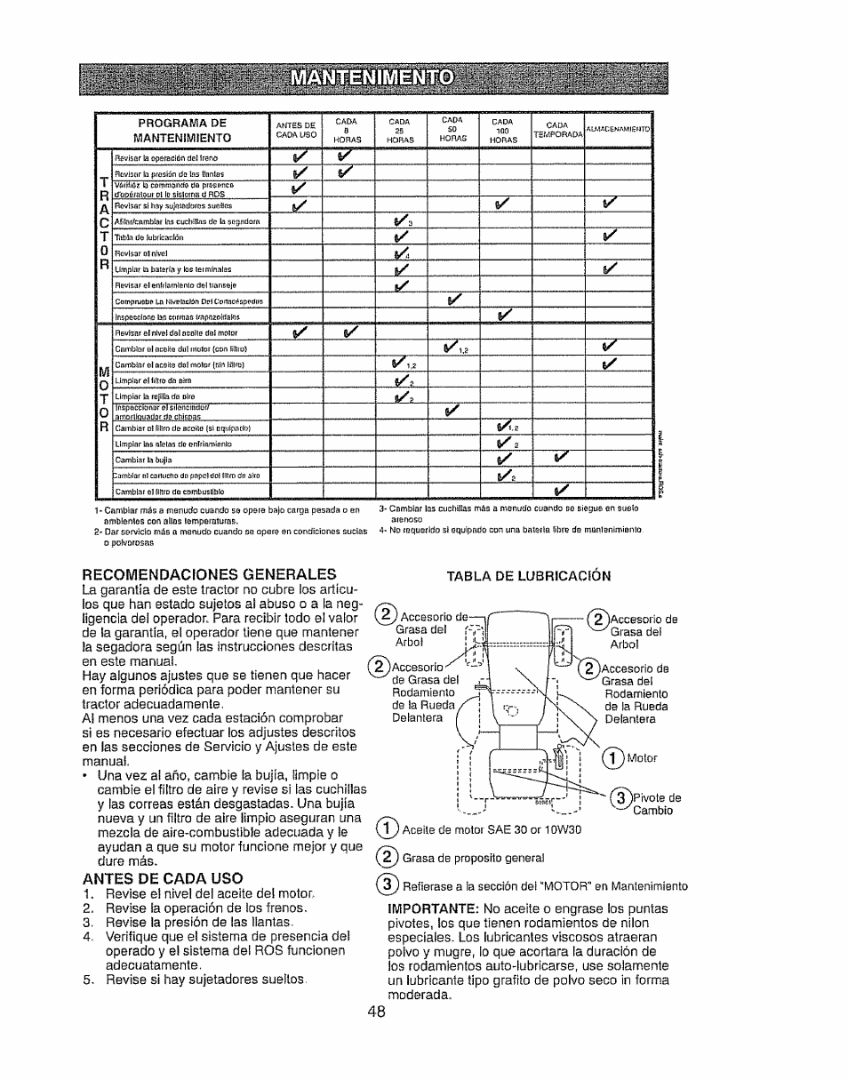 Recomendacfones generales, Antes de cada uso, Mimiaiaiiid | Craftsman 917.28903 User Manual | Page 48 / 64