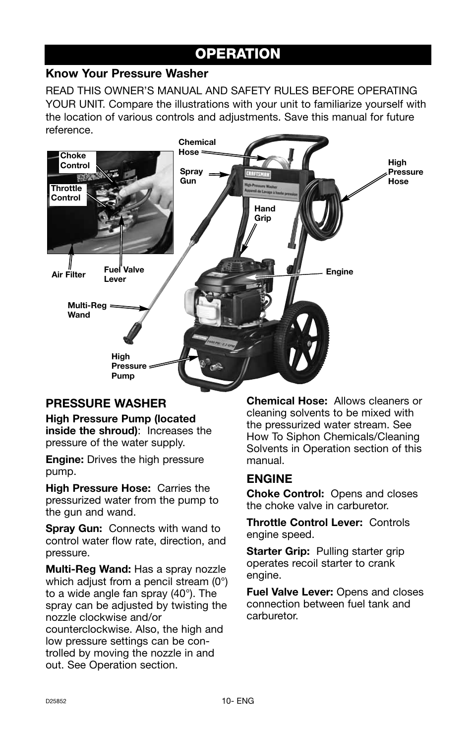 Operation, Pressure washer, Engine | Know your pressure washer | Craftsman D25852 User Manual | Page 10 / 44