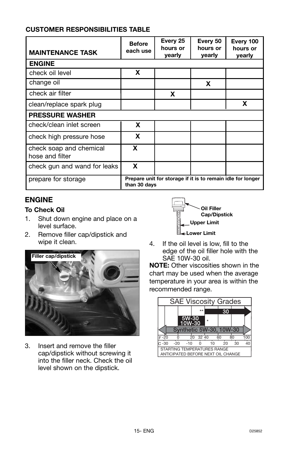 Engine, Sae viscosity grades | Craftsman D25852 User Manual | Page 15 / 44