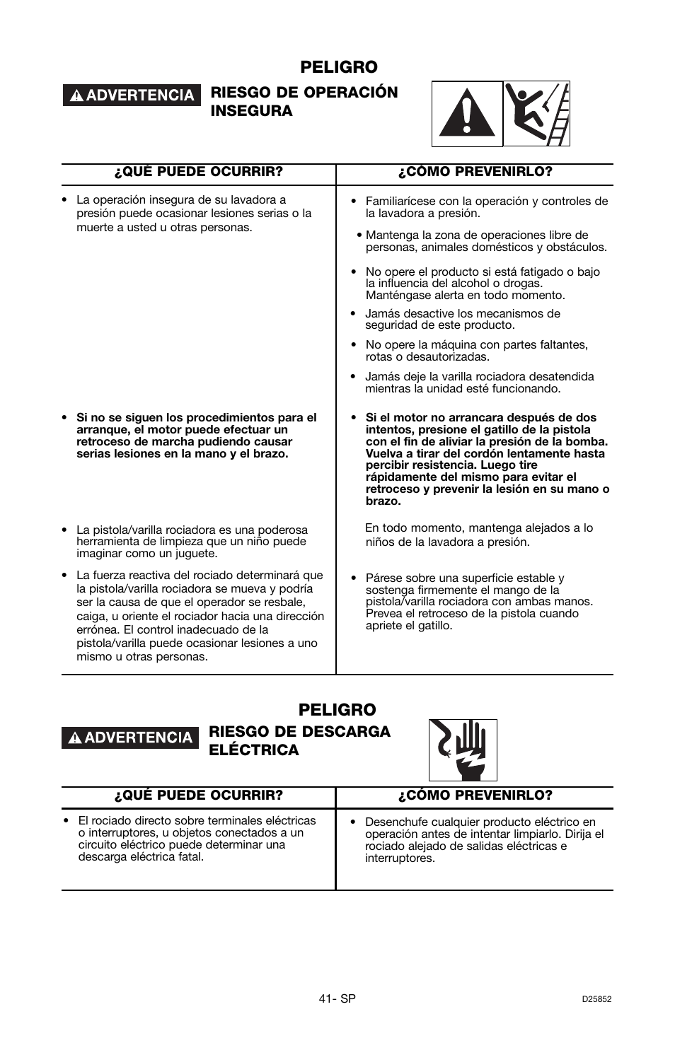 Peligro, Riesgo de operación insegura, Riesgo de descarga eléctrica | Craftsman D25852 User Manual | Page 25 / 44