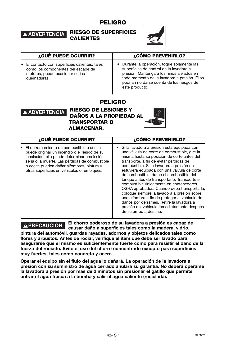 Peligro | Craftsman D25852 User Manual | Page 27 / 44