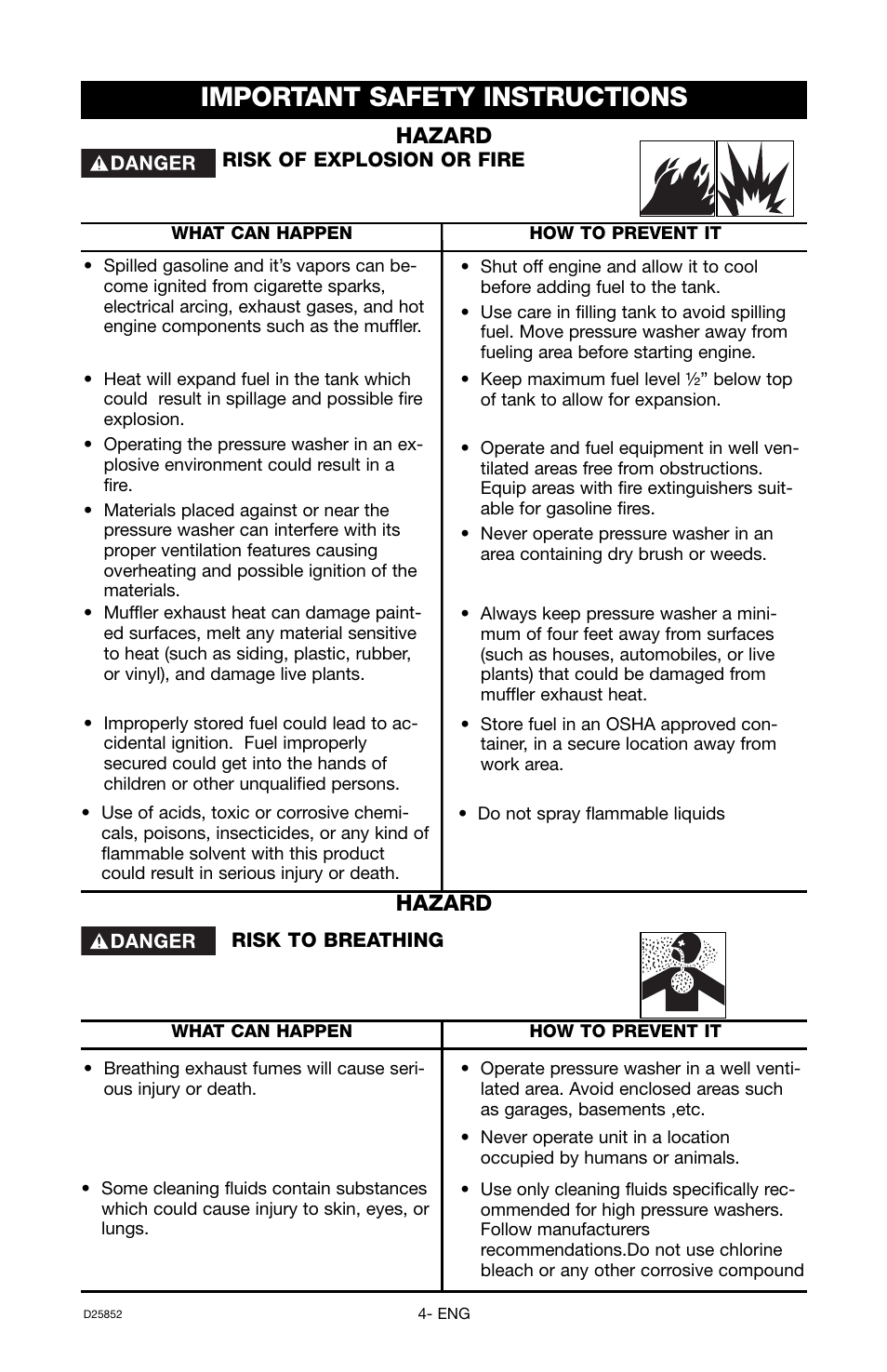 Important safety instructions, Hazard | Craftsman D25852 User Manual | Page 4 / 44