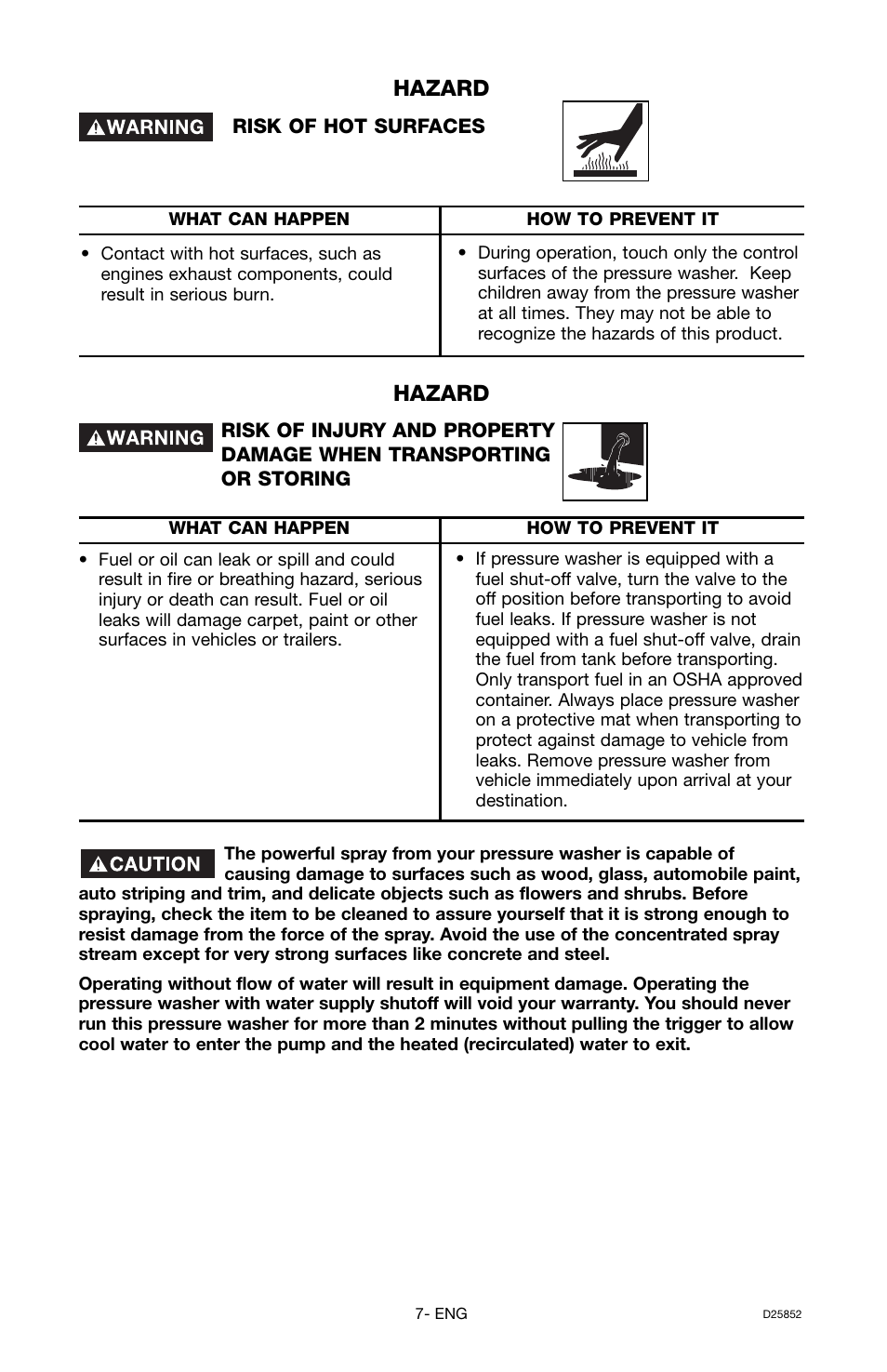 Hazard | Craftsman D25852 User Manual | Page 7 / 44