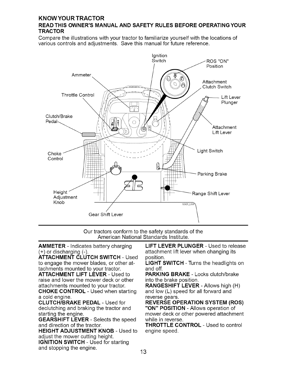 Know your tractor | Craftsman 917.276210 User Manual | Page 13 / 56