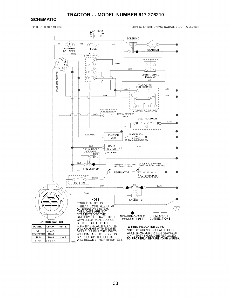 Schematic, Ct'-' o | Craftsman 917.276210 User Manual | Page 33 / 56