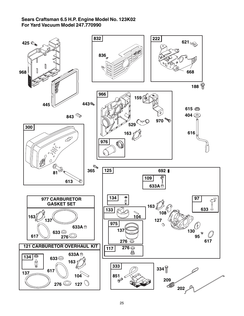 Craftsman 247.77099 User Manual | Page 25 / 52