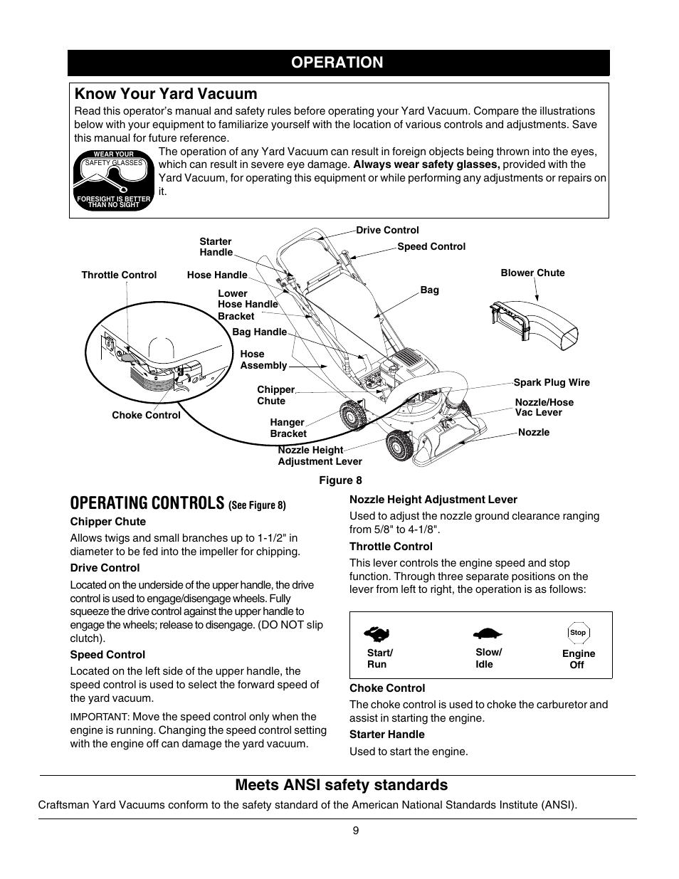 Operating controls (see figure 8), Operating controls, Know your yard vacuum | Meets ansi safety standards, Operation | Craftsman 247.77099 User Manual | Page 9 / 52