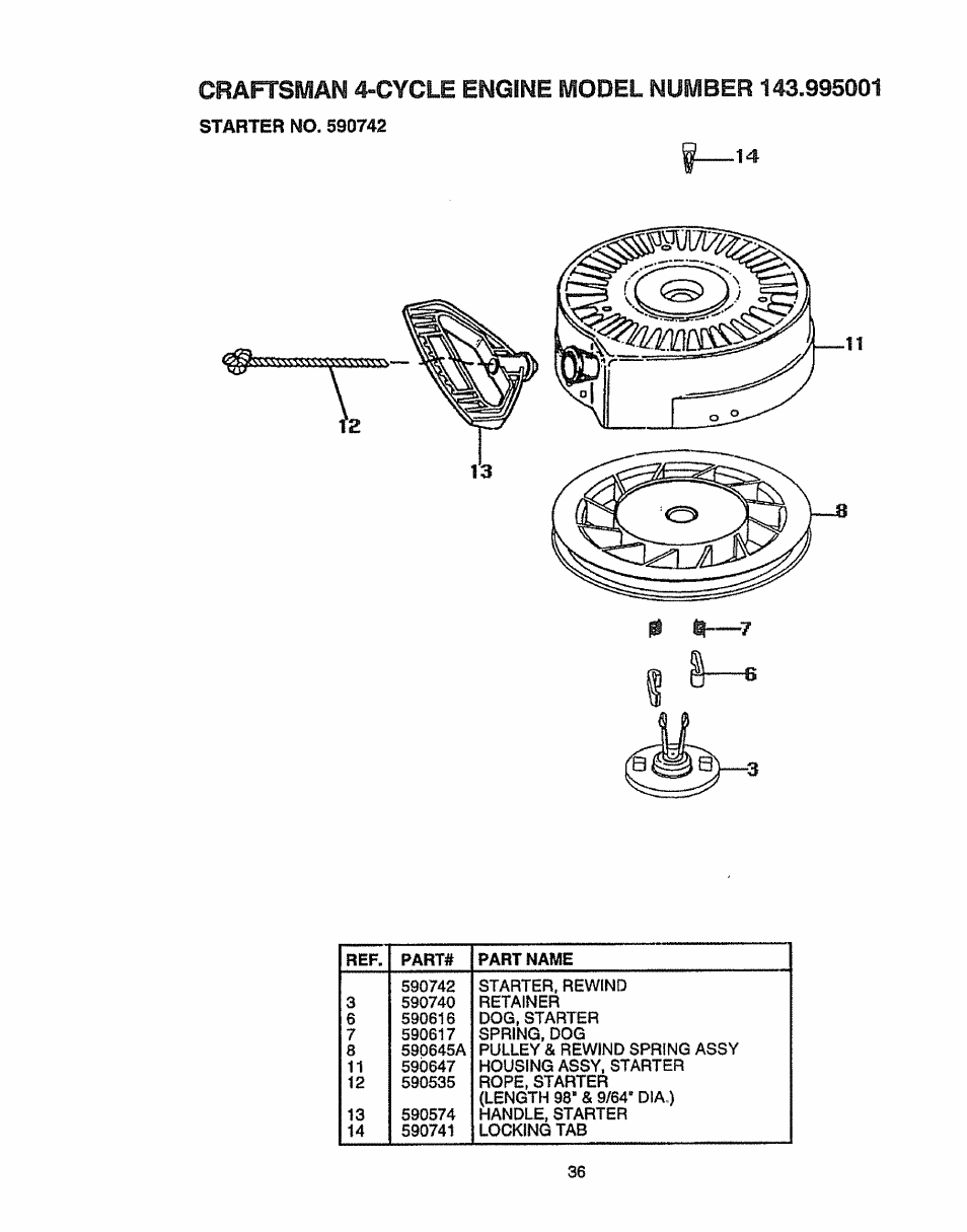 Craftsman 536.886141 User Manual | Page 36 / 63