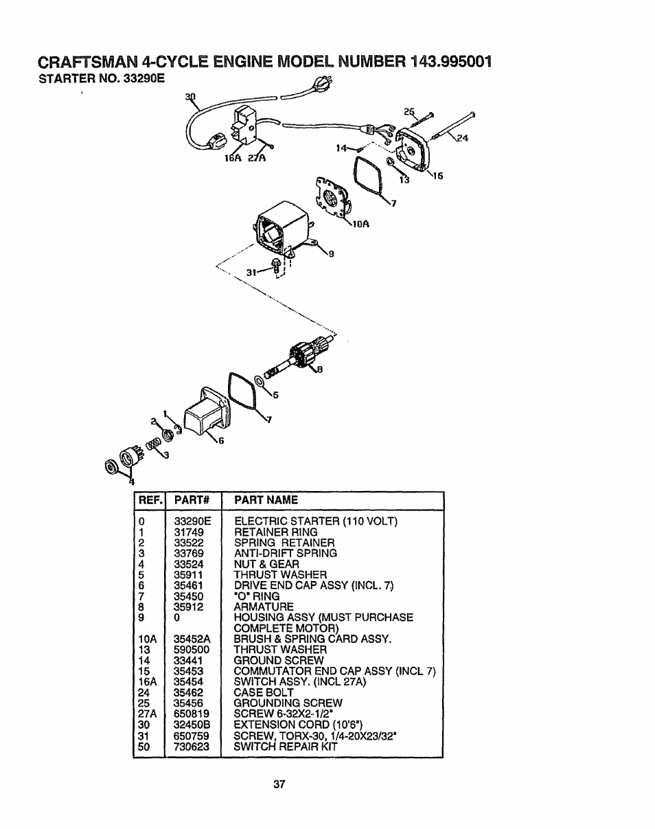 Craftsman 4-cycle engine model number 143.995001, Cycle, Craftsman | Craftsman 536.886141 User Manual | Page 37 / 63