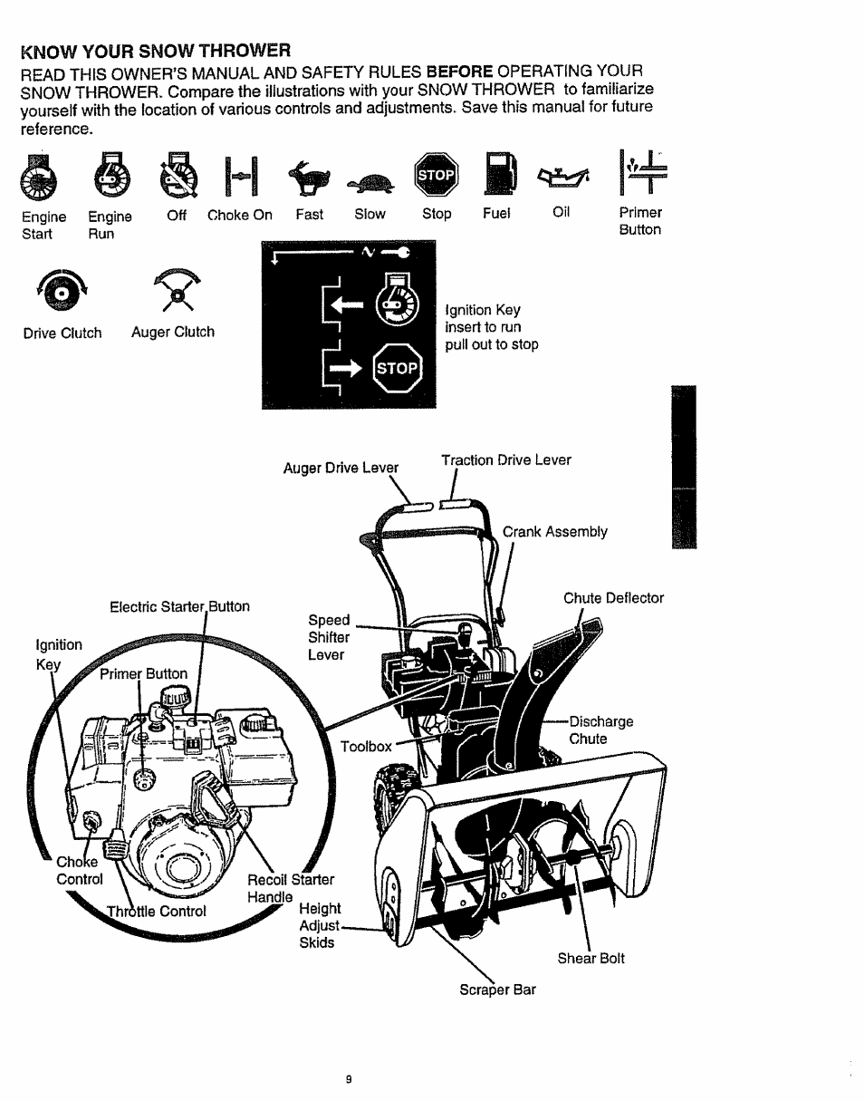 Jjjh | Craftsman 536.886141 User Manual | Page 9 / 63