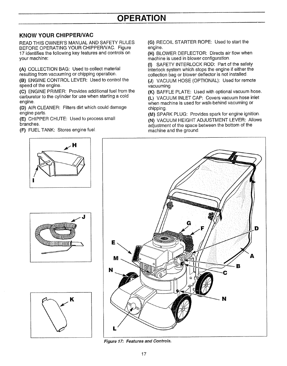 Operation, Know your chipper/vac | Craftsman 987.799601 User Manual | Page 17 / 44
