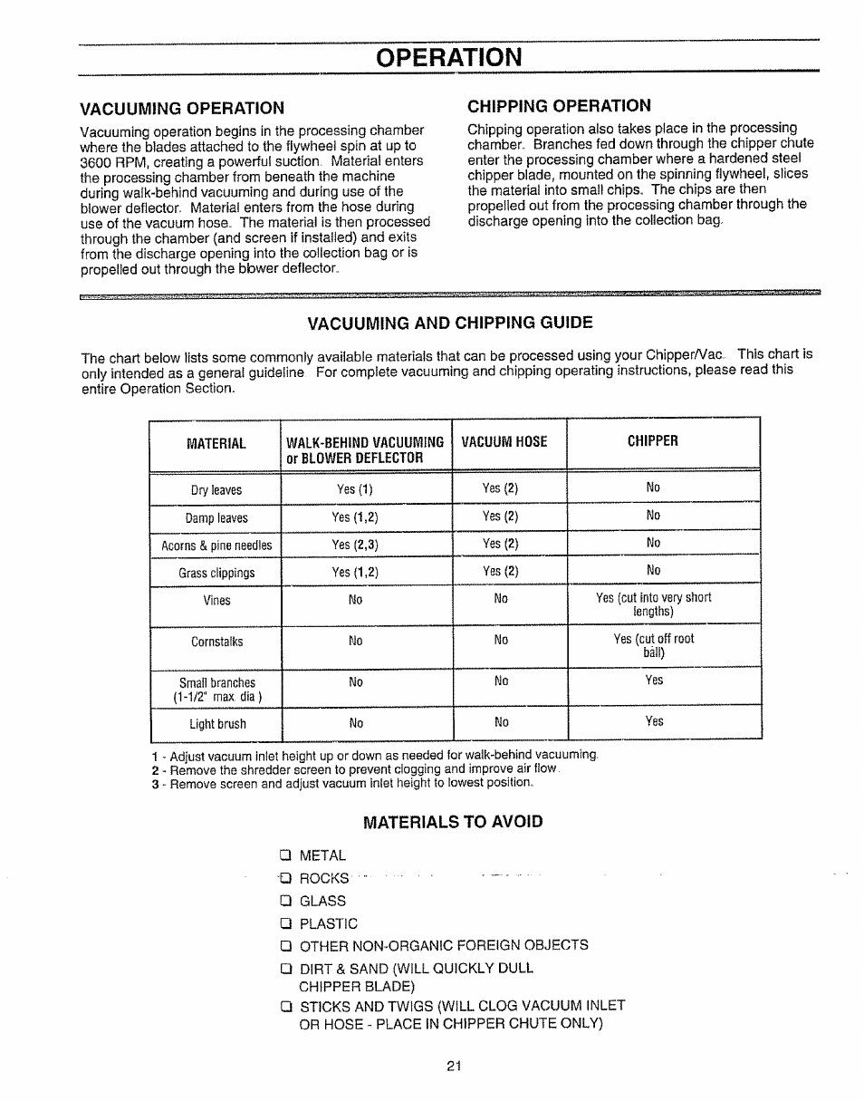 Vacuuming operation, Chipping operation, Vacuuming and chipping guide | Materials to avoid, Vacuuming and chipping, Guide, Operation | Craftsman 987.799601 User Manual | Page 21 / 44