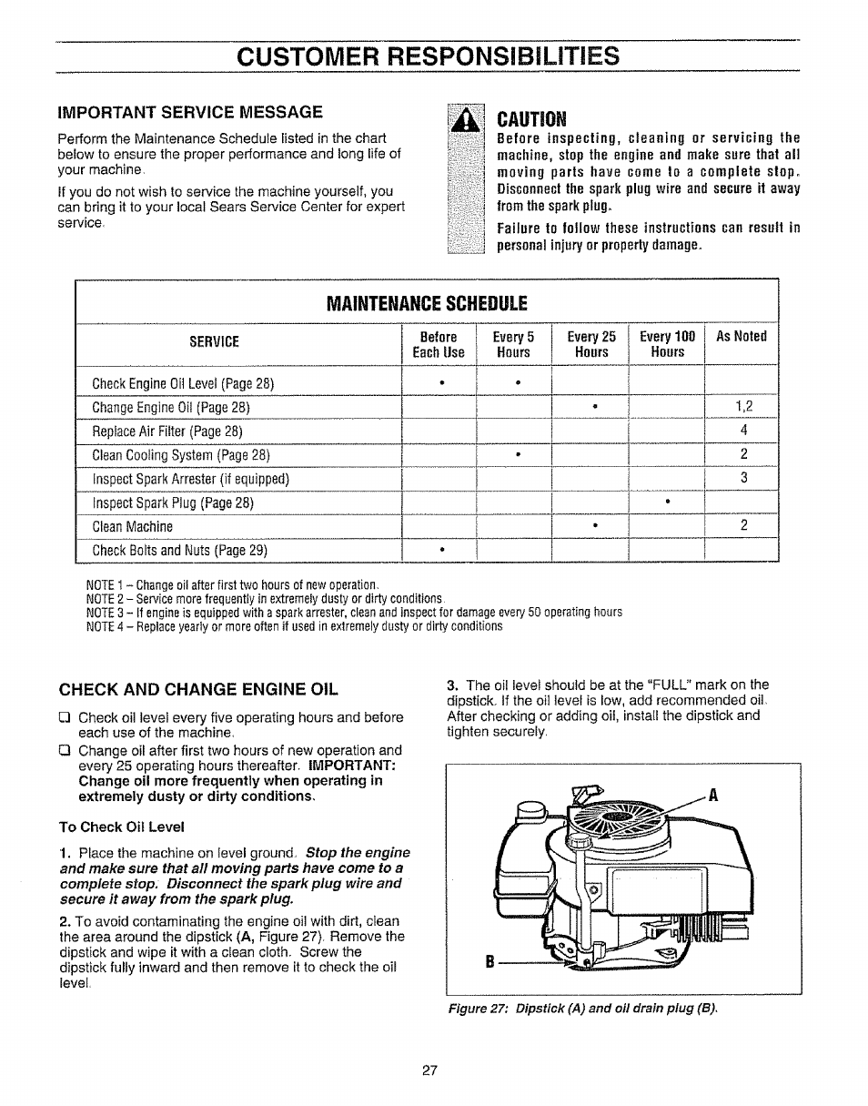 Important service message, Caution, Customer responsibilities | Maintenance schedule | Craftsman 987.799601 User Manual | Page 27 / 44