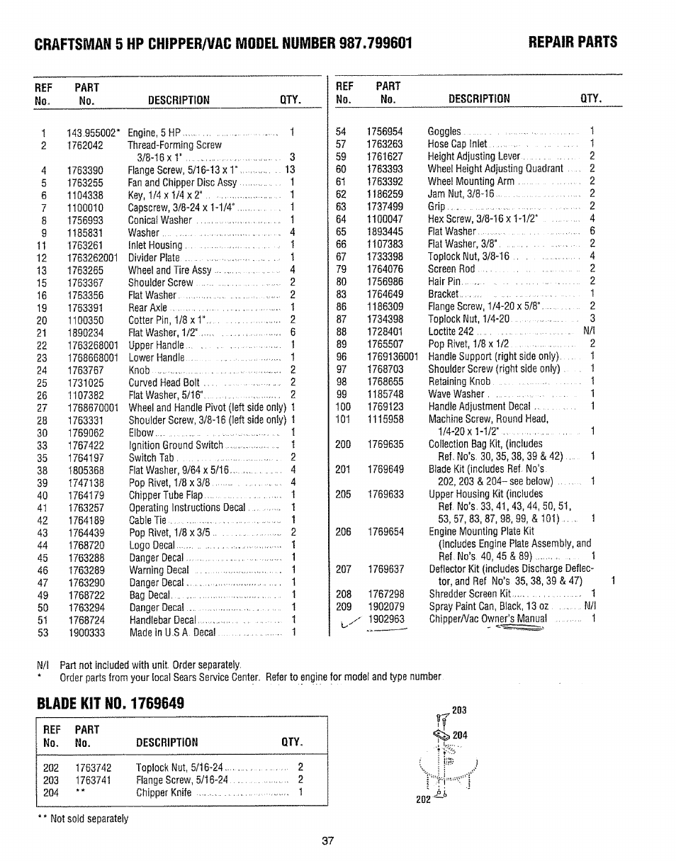 Blade kit no. 1769649 | Craftsman 987.799601 User Manual | Page 37 / 44