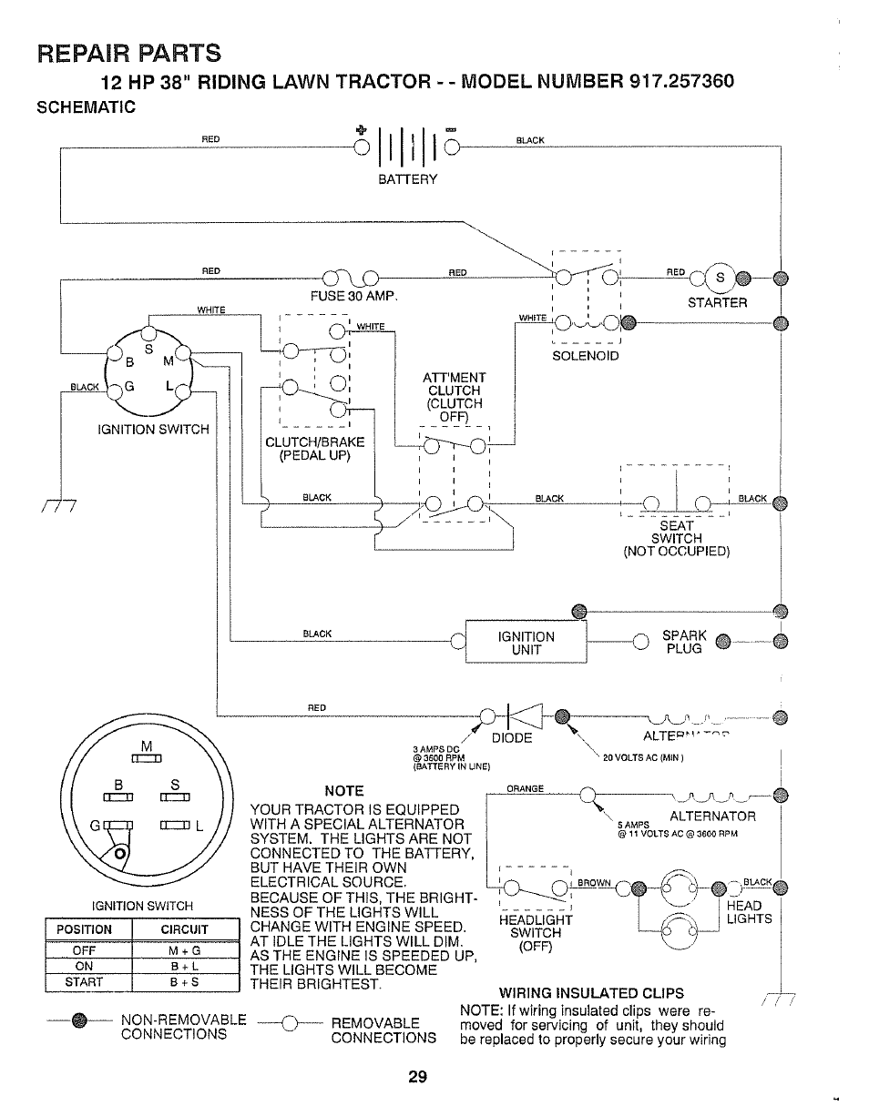 Scheiviatic, Schematic, Repair parts | Craftsman 917.257360 User Manual | Page 29 / 52