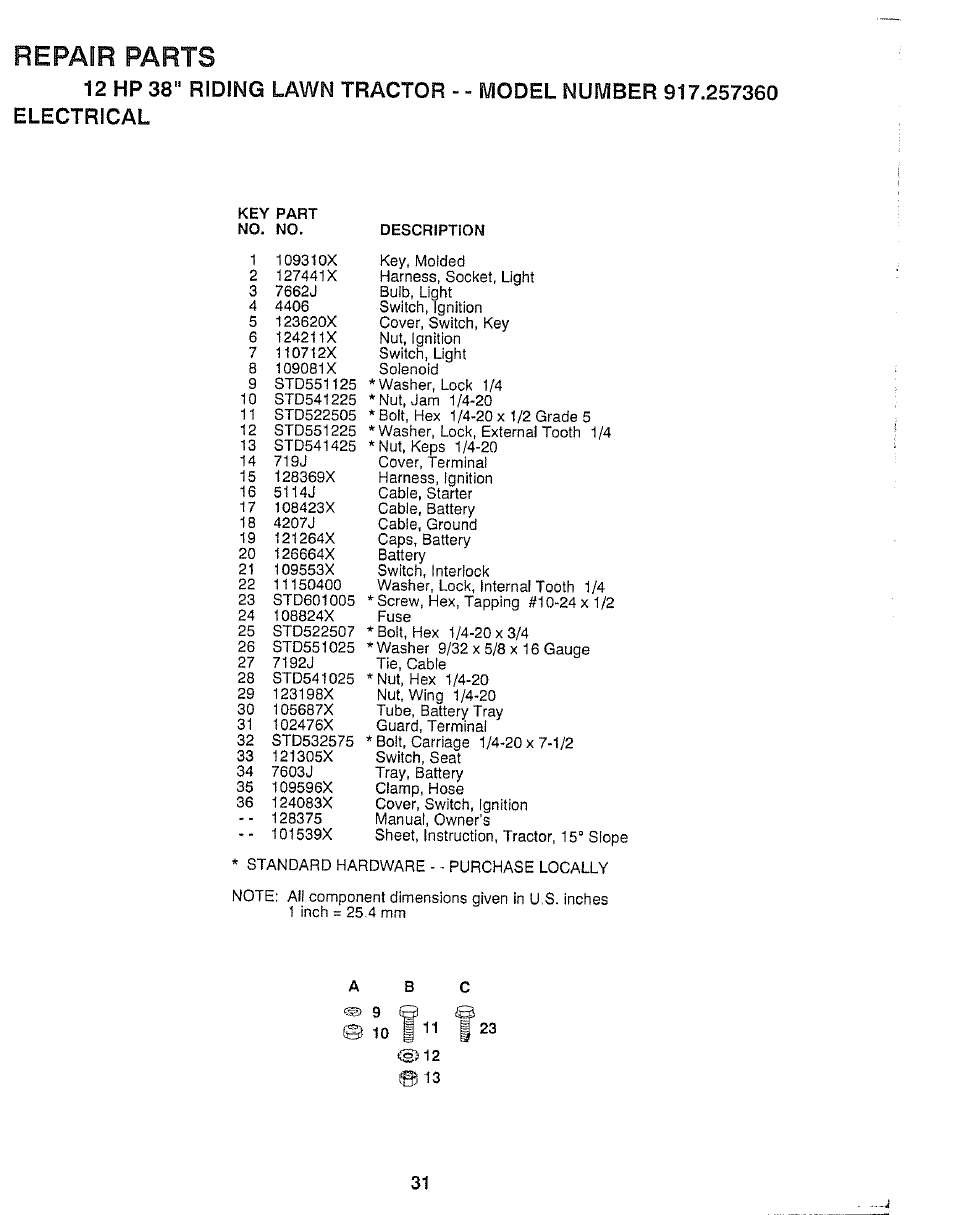 Key part, No. no. description, Repair parts | Craftsman 917.257360 User Manual | Page 31 / 52