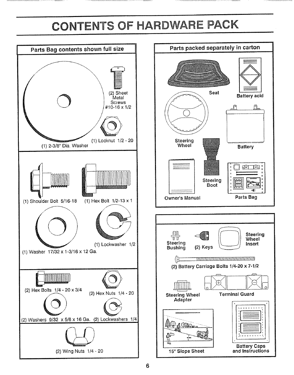 Parts packed separately in carton, Contents of hardware pack | Craftsman 917.257360 User Manual | Page 6 / 52