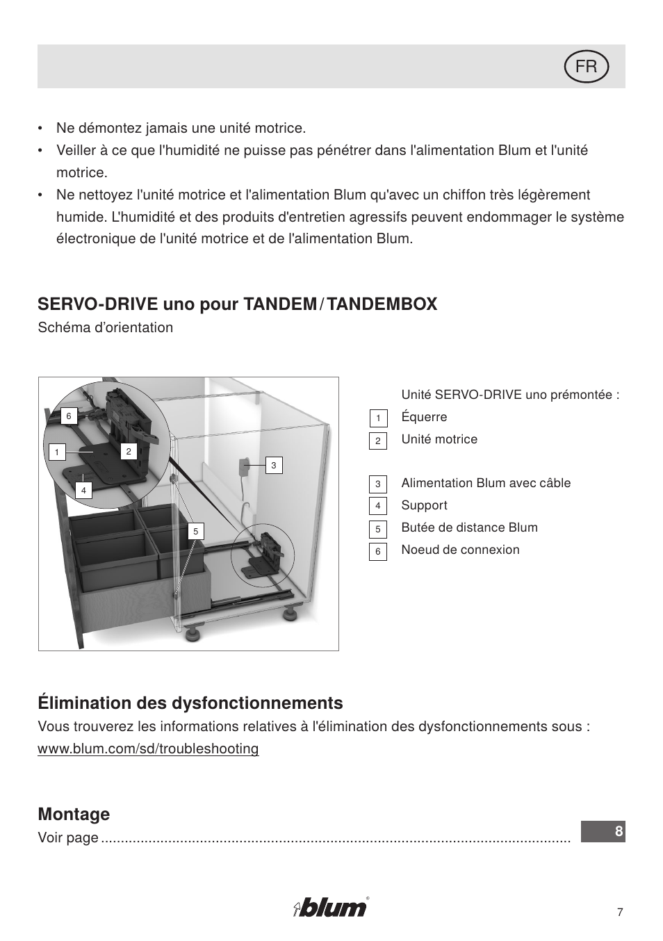 Servo-drive uno pour tandem / tandembox, Montage élimination des dysfonctionnements | Rev-A-Shelf SERVO-DRIVE uno User Manual | Page 7 / 16