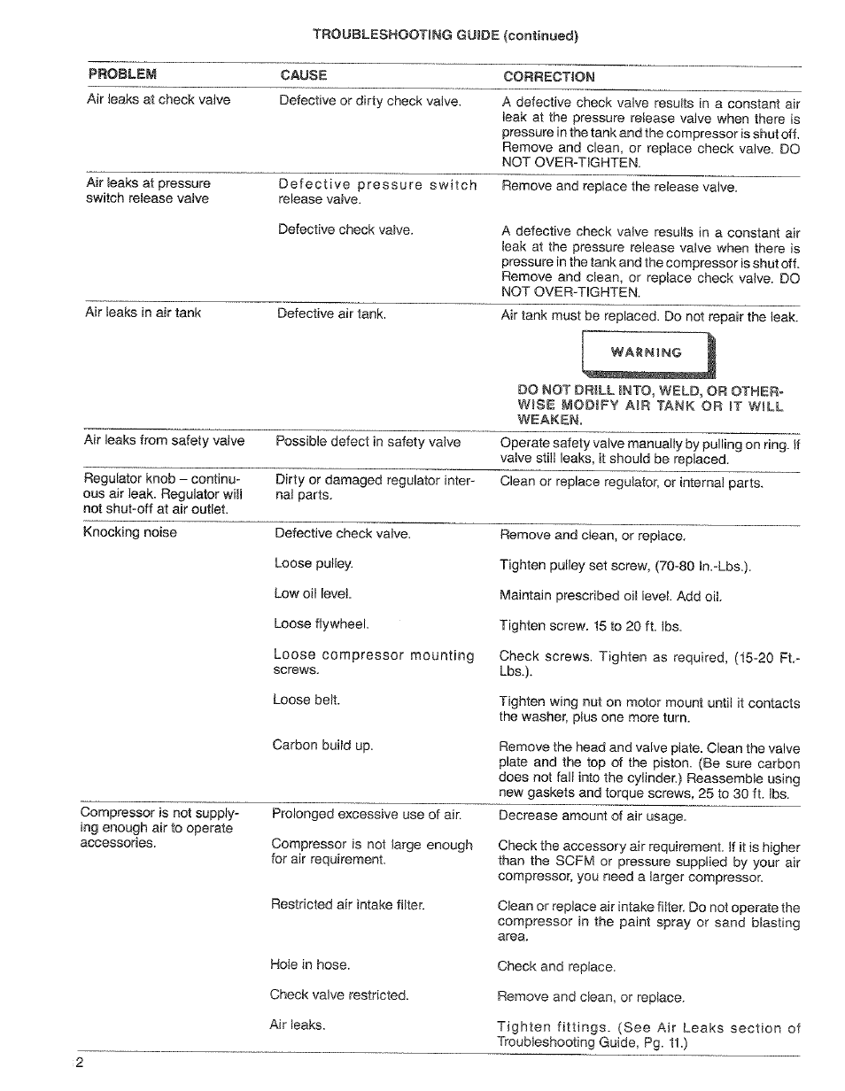 Craftsman 919.17673 User Manual | Page 12 / 18