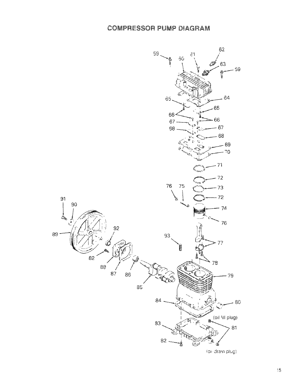 Compressor pümp diägrä | Craftsman 919.17673 User Manual | Page 15 / 18
