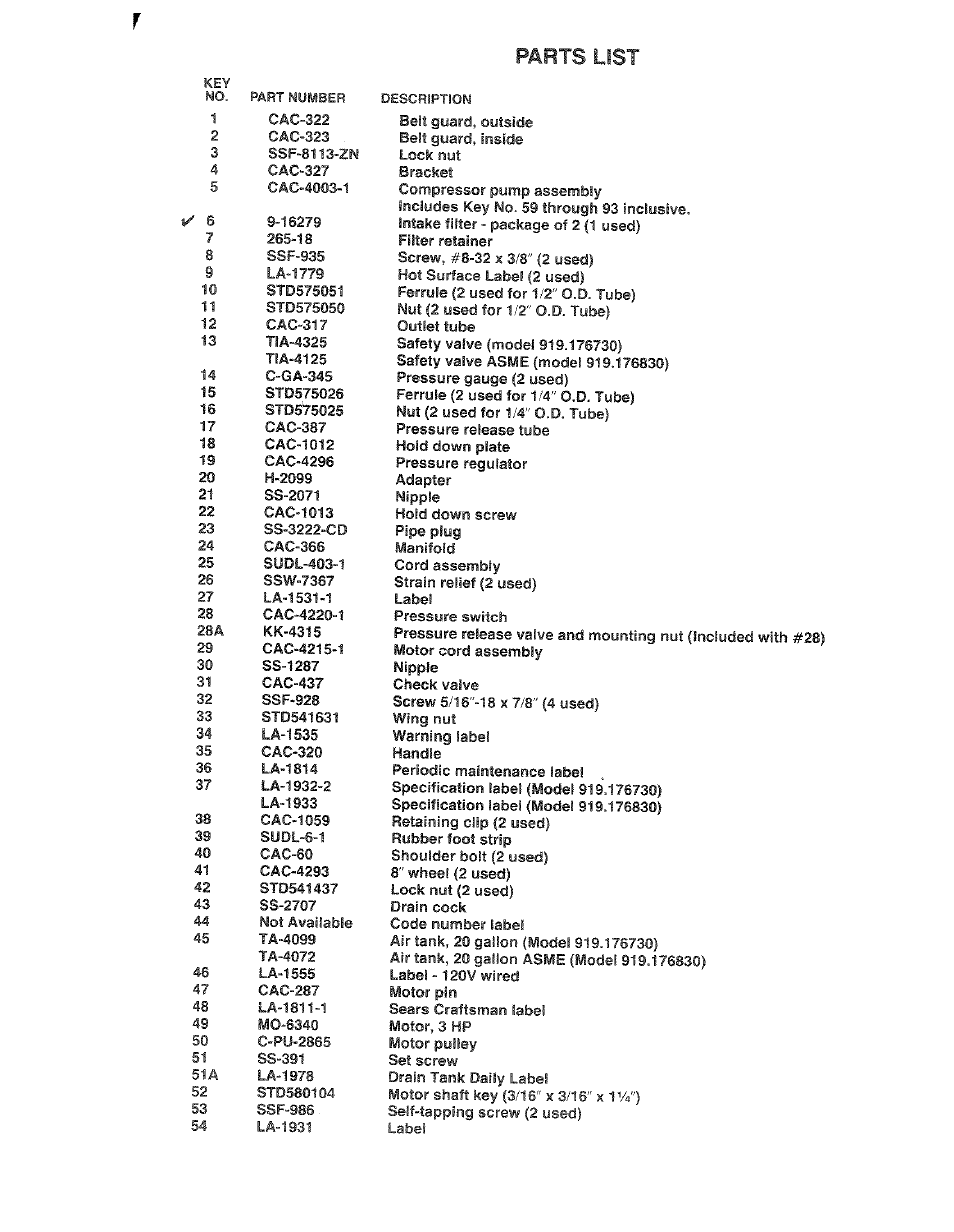 Parts list | Craftsman 919.17673 User Manual | Page 16 / 18