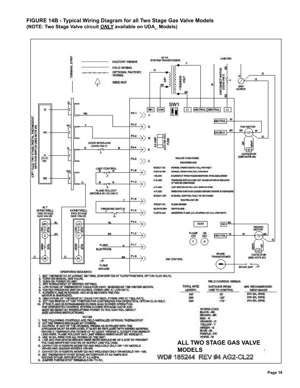 Reznor UDAS Unit Installation Manual User Manual | Page 19 / 40