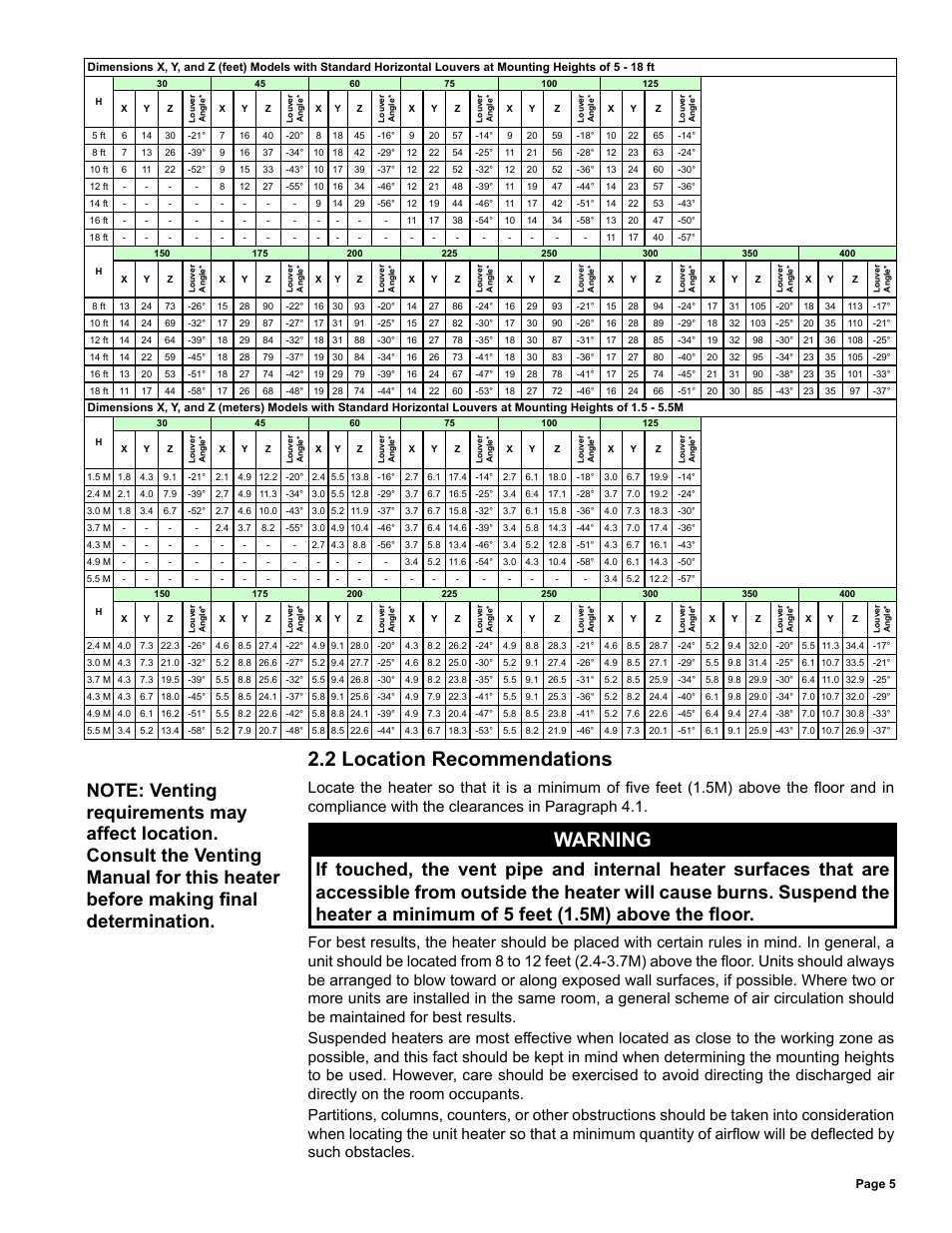 2 location recommendations, Warning | Reznor UDAS Unit Installation Manual User Manual | Page 5 / 40