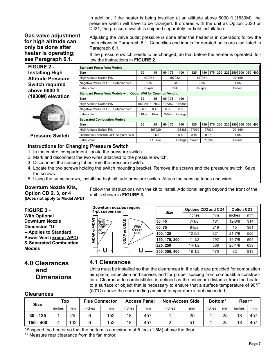 Clearances and dimensions, 1 clearances, 0 clearances and dimensions | Clearances, Instructions for changing pressure switch, Pressure switch, Downturn nozzle kits, option cd 2, 3, or 4, Figure 3 | Reznor UDAS Unit Installation Manual User Manual | Page 7 / 40