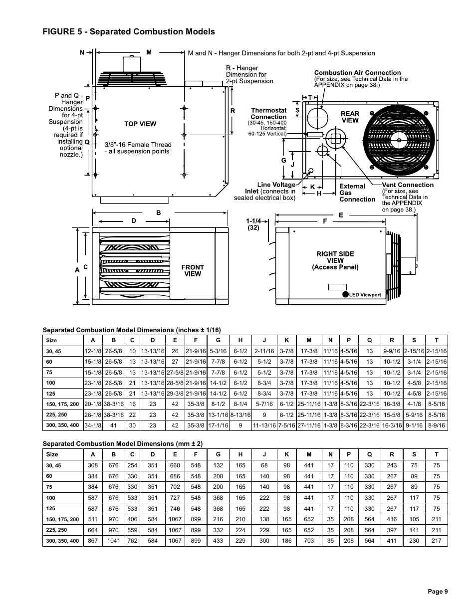 Figure 5 - separated combustion models | Reznor UDAS Unit Installation Manual User Manual | Page 9 / 40