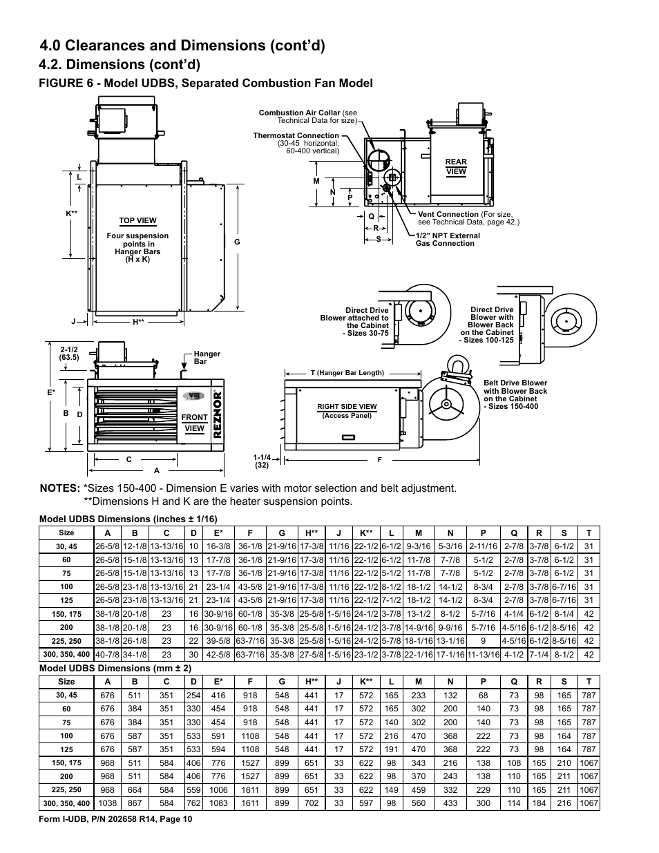 0 clearances and dimensions (cont’d), Dimensions (cont’d) | Reznor UDBS Unit Installation Manual User Manual | Page 10 / 44