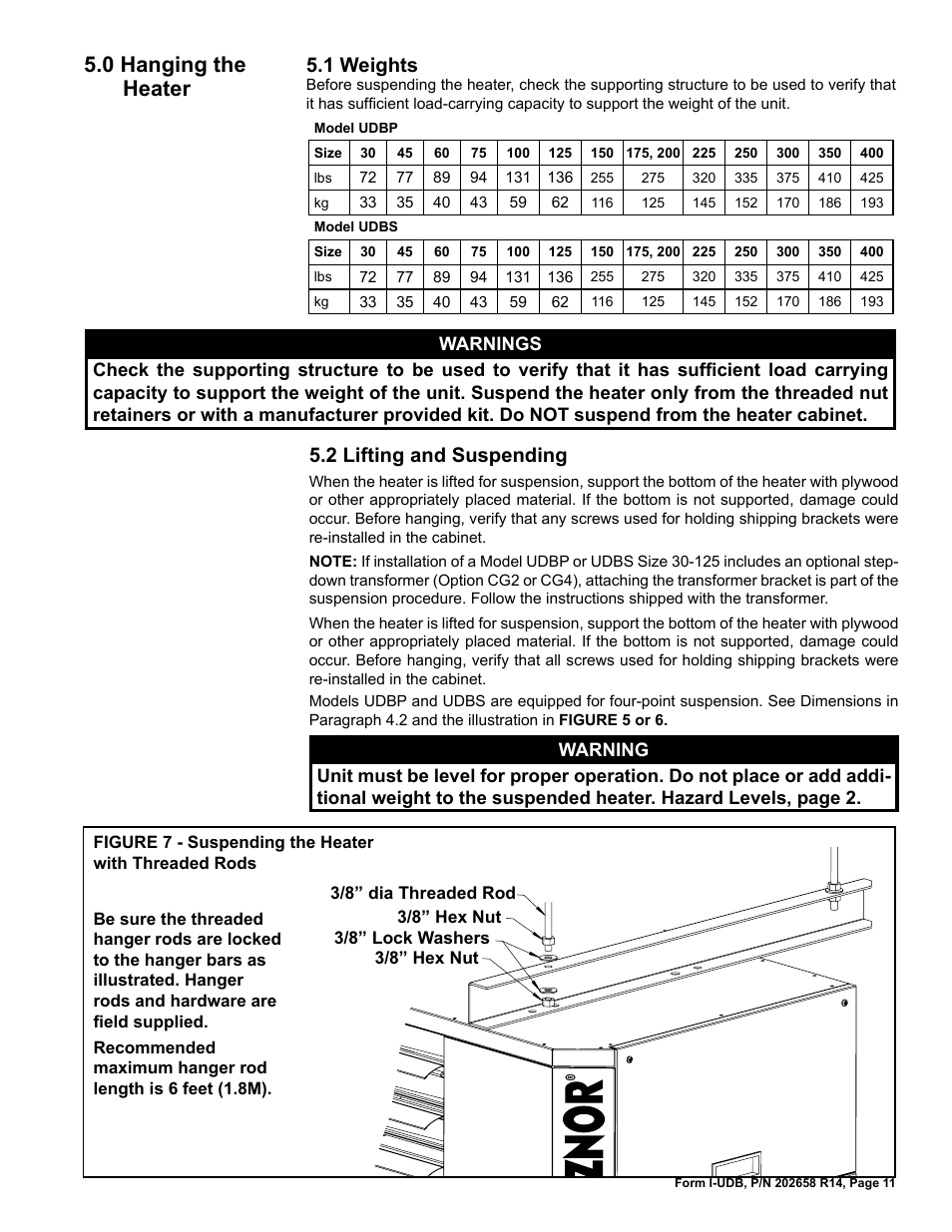 0 hanging the heater -12, 1 weights, 2 lifting and suspending | 0 hanging the heater | Reznor UDBS Unit Installation Manual User Manual | Page 11 / 44