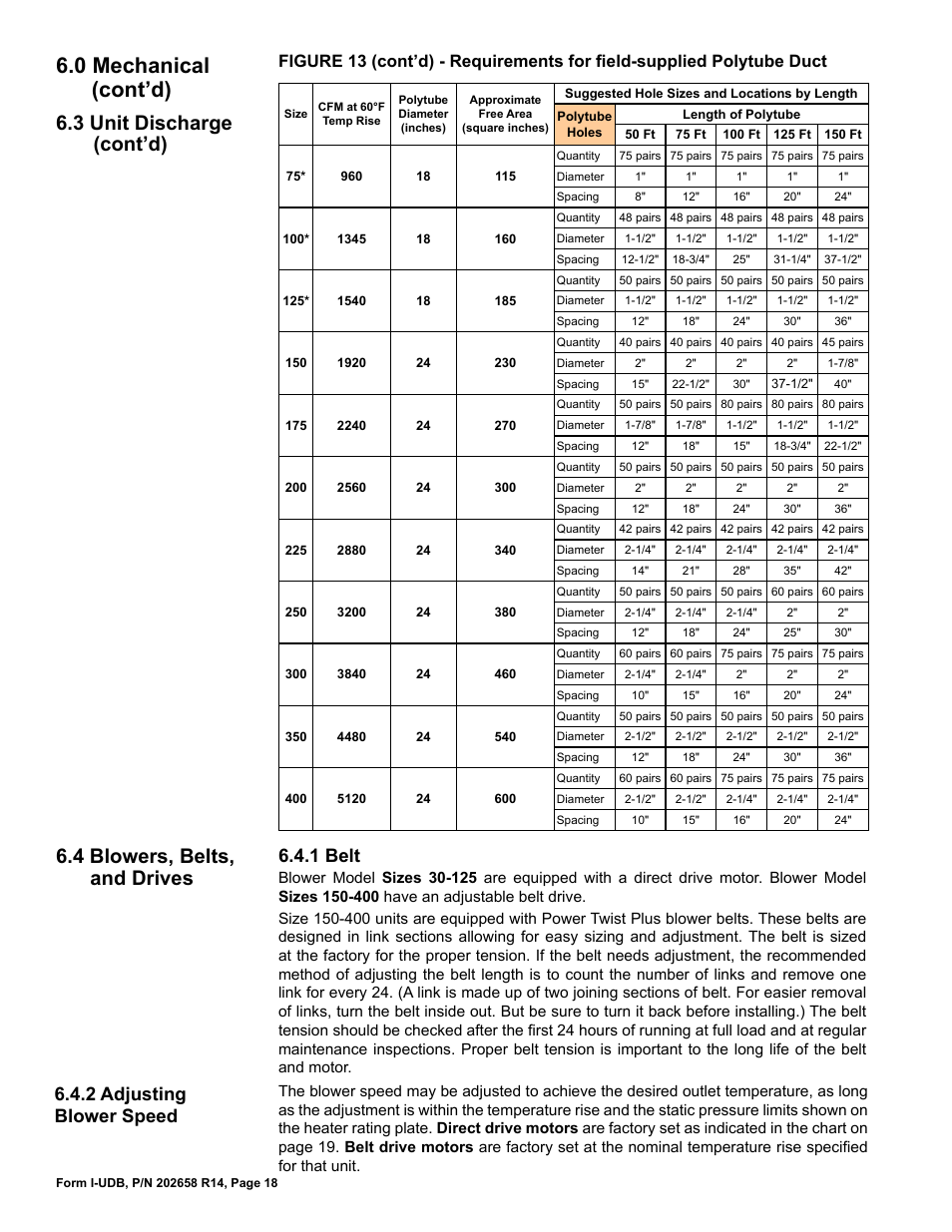4 blowers, belts, and drives, 0 mechanical (cont’d), 3 unit discharge (cont’d) | 1 belt 6.4.2 adjusting blower speed | Reznor UDBS Unit Installation Manual User Manual | Page 18 / 44