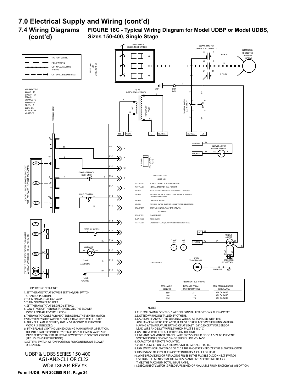 0 electrical supply and wiring (cont’d), 4 wiring diagrams (cont’d) | Reznor UDBS Unit Installation Manual User Manual | Page 24 / 44