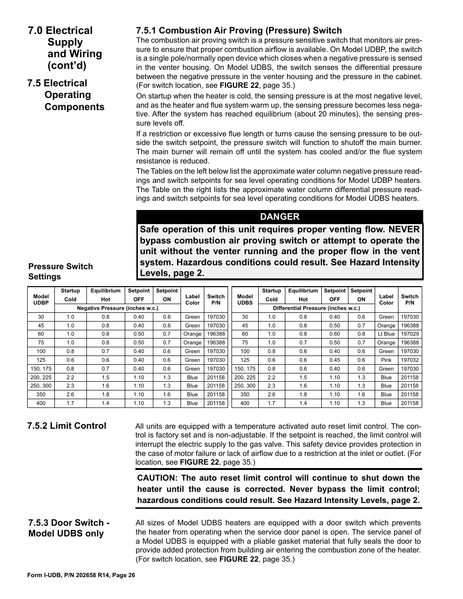 5 electrical operating components, 0 electrical supply and wiring (cont’d), 1 combustion air proving (pressure) switch | 2 limit control, 3 door switch - model udbs only, Pressure switch settings | Reznor UDBS Unit Installation Manual User Manual | Page 26 / 44