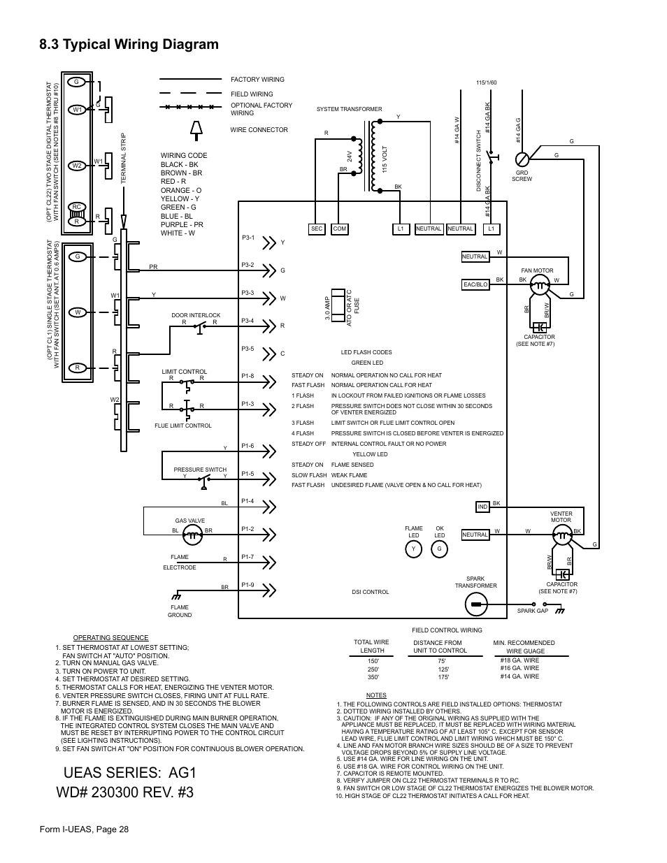 3 typical wiring diagram, Form i-ueas, page 28 | Reznor UEAS Unit Installation Manual User Manual | Page 28 / 44