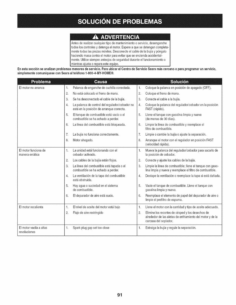 Solucion de problemas, Problema, Causa | Solución, A advertencia, Problema causa solución | Craftsman 247.28980 User Manual | Page 91 / 100