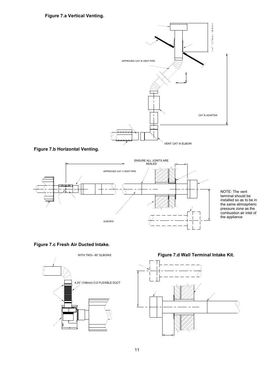 Figure 7.a vertical venting | Reznor VPS Unit Installation Manual User Manual | Page 11 / 44
